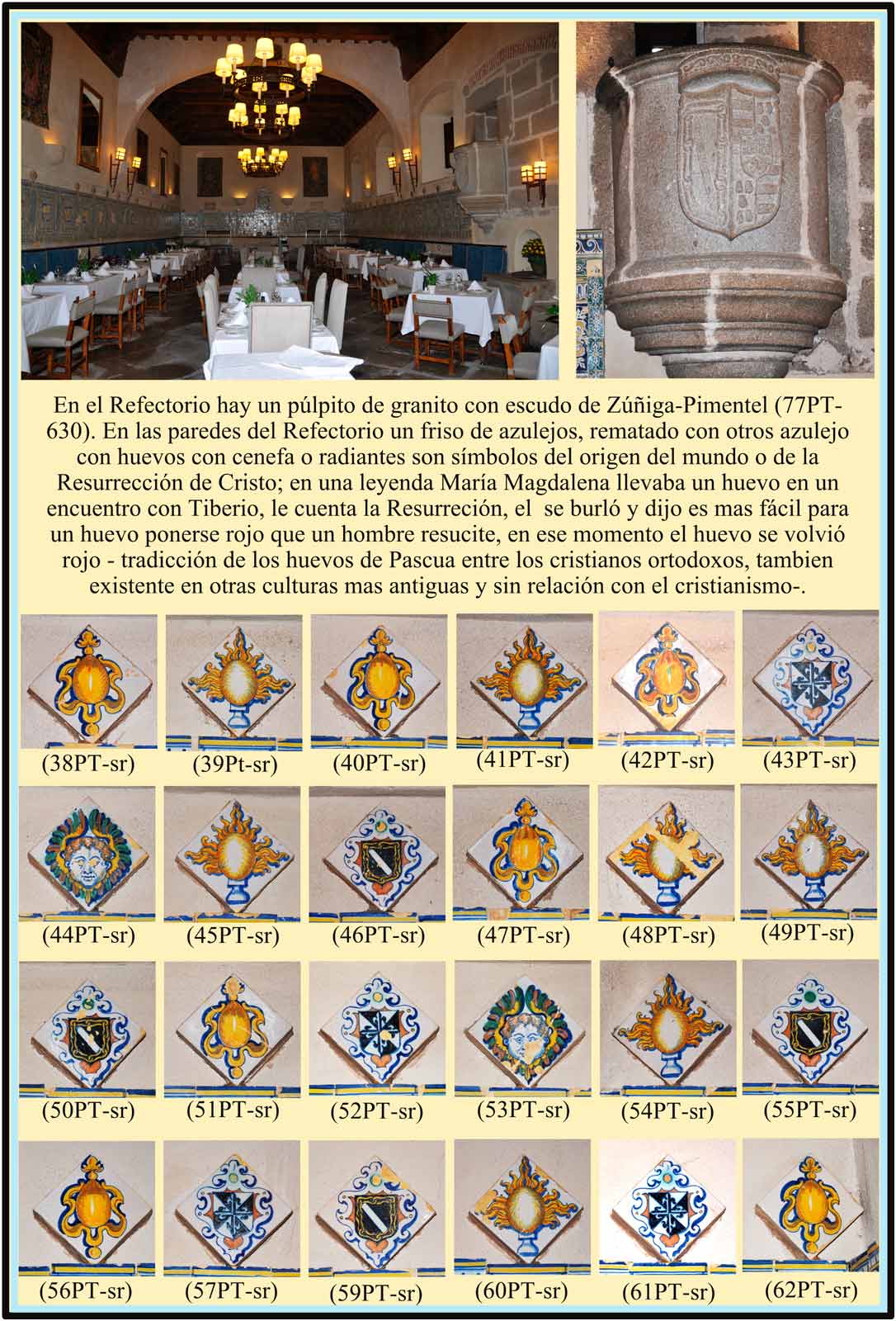 Simbolos en el Refectorio del Parador. Friso de Azulejos de Jan Floris